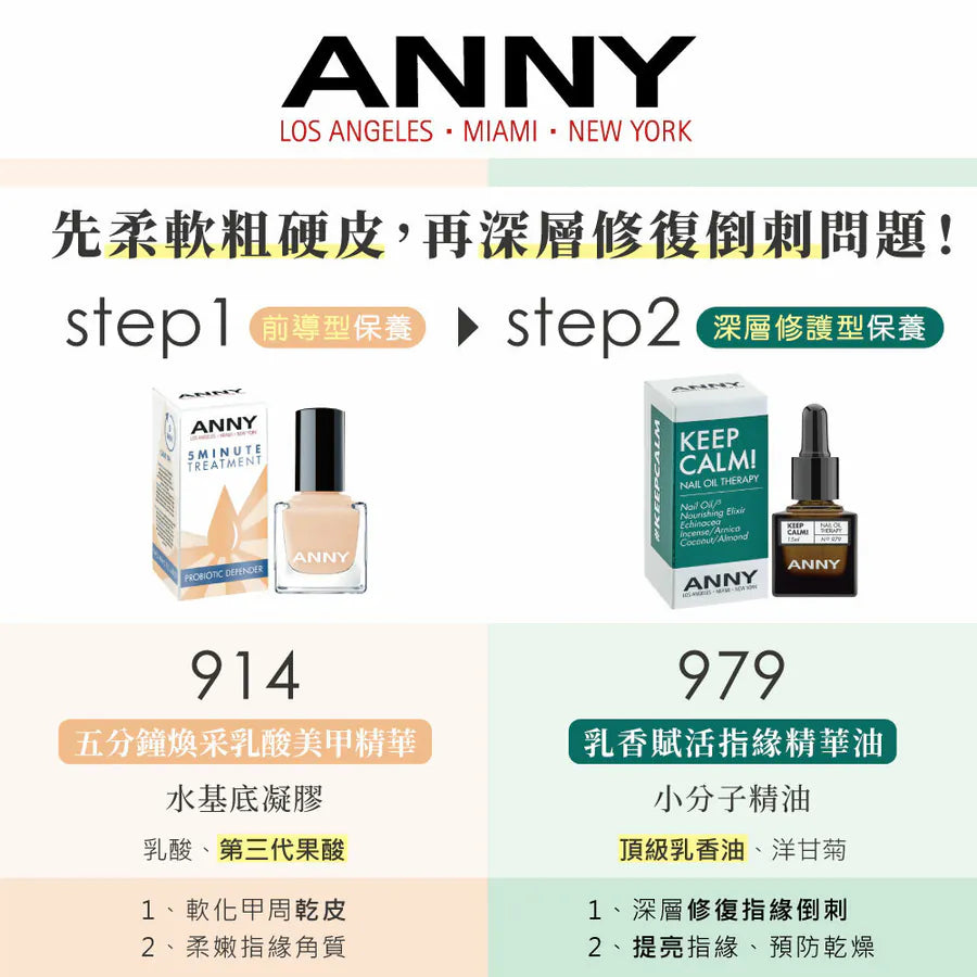979 KEEP CALM! 乳香賦活指緣精華油【修復】