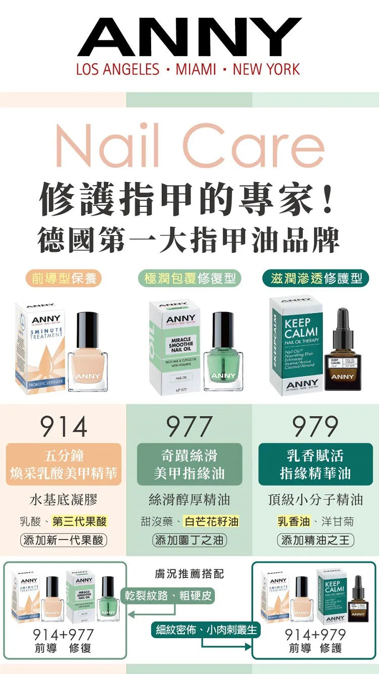 979 KEEP CALM! 乳香賦活指緣精華油【修復】