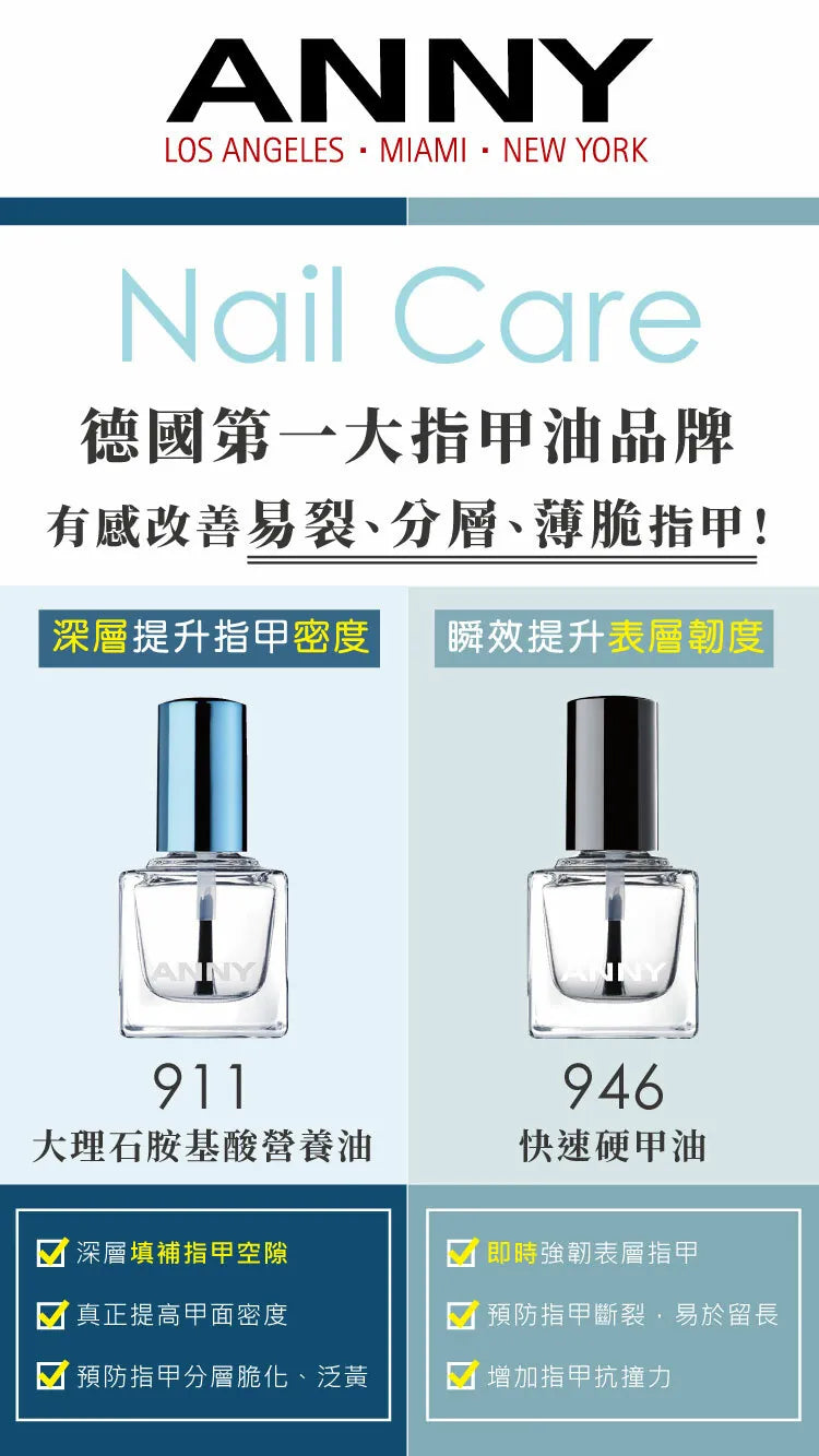 角蛋白深層強韌硬甲組 (911+946)