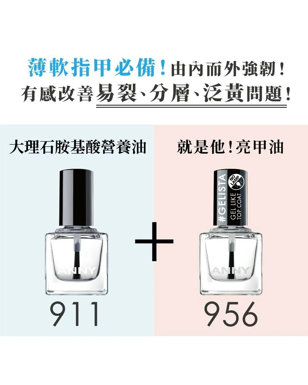 角蛋白加韌抗撞硬甲組(911+956)