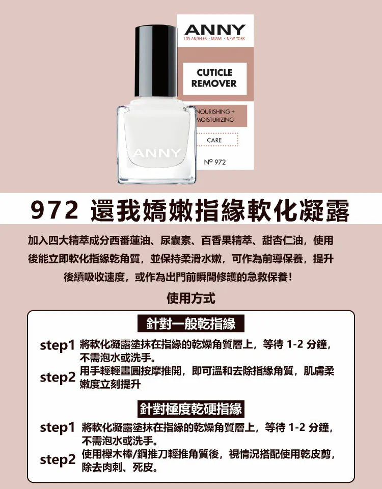 972 指緣軟化凝露【軟化指緣】